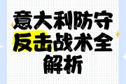 爱游戏真人-进攻与防守对决让人目不转睛的简单介绍