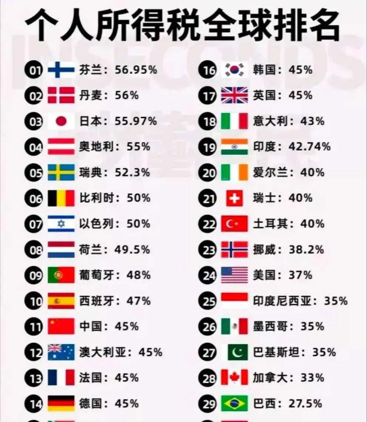 关于西班牙主场平以色列，小组积分居于中等水平的信息